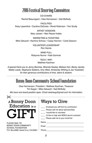 2016FestivalSteeringCommittee
CO-CHAIRS
Rachel Beauregard • Clea Hermanson • Gail McNulty
FACILITIES
Ruby Lipsenthal • Carolina DaCosta • Rondi Robinson • Tom Scully
ARTIST VENDORS
Mary Jessen • Mari Reyes Hubbs
MARKETING & TICKETING
Mike Geluardi • Kachina Schoos • Casey Harmon • Carla Dawson
VOLUNTEER LEADERSHIP
Ron Garcia
WINE PULL
Robynne Nunns • Kate Sommer
TECH / WIFI
Matthew Kaufman
A special thank you to Jenny Barchas, Miranda Hawley, Melissa Hori, Becky Jacobs,
Mattie Leeds, Stephanie Siddens, Amy West, Kimberley Whiting & Joe Ysselstein
for their generous contributions of time, talent & wisdom.
BonnyDoonCommunitySchoolFoundation
Clea Hermanson, President • Matthew Kaufman, Treasurer
Tim Eagan • Mike Geluardi • Gail McNulty
We have one board position open. Email cleahaug@gmail.com for information.
A Bonny Doon
Education is a
GIFT
Ways to Give
____ Enclosed you will find my contribution
____ Please call me about sponsorships
____ I would like to volunteer
____ I’d like to help with BDES alumni outreach
____ Please add me to your email list
Name ____________________________________
Email ____________________________________
Phone ____________________________________
PLEASE MAIL TO:
Bonny Doon Community
School Foundation
P.O. Box 8089, Santa Cruz, CA 95061
12
 