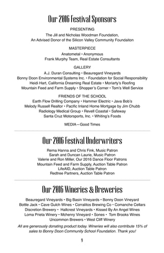 Our2016FestivalSponsors
PRESENTING
The Jill and Nicholas Woodman Foundation,
An Advised Donor of the Silicon Valley Community Foundaiton
MASTERPIECE
Anatometal • Anonymous
Frank Murphy Team, Real Estate Consultants
GALLERY
A.J. Duran Consulting • Beauregard Vineyards
Bonny Doon Environmental Systems Inc. • Foundation for Social Responsibility
Heidi Hart, California Dreaming Real Estate • Moriarty’s Roofing
Mountain Feed and Farm Supply • Shopper’s Corner • Tom’s Well Service
FRIENDS OF THE SCHOOL
Earth Flow Drilling Company • Hammer Electric • Java Bob’s
Melody Russell Realtor • Pacific Inland Home Mortgage by Jim Chubb
Radiology Medical Group • Revell Coastal • Safeway
Santa Cruz Motorsports, Inc. • Whiting’s Foods
MEDIA—Good Times
Our2016FestivalUnderwriters
Rema Hanna and Chris Fink, Music Patron
Sarah and Duncan Laurie, Music Patron
Valerie and Ron Miller, Our 2016 Dance Floor Patrons
Mountain Feed and Farm Supply, Auction Table Patron
LifeAID, Auction Table Patron
Redtree Partners, Auction Table Patron
Our2016Wineries&Breweries
Beauregard Vineyards • Big Basin Vineyards • Bonny Doon Vineyard
Bottle Jack • Cave Gulch Wines • Corralitos Brewing Co • Comanche Cellars
Discretion Brewery • Hallcrest Vineyards • Kissed By An Angel Wines
Loma Prieta Winery • Mchenry Vineyard • Sones • Tom Brooks Wines
Uncommon Brewers • West Cliff Winery
All are generously donating product today. Wineries will also contribute 15% of
sales to Bonny Doon Community School Foundation. Thank you!
9
 