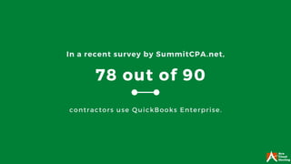 78 out of 90
In a recent survey by SummitCPA.net,
contractors use QuickBooks Enterprise.
 