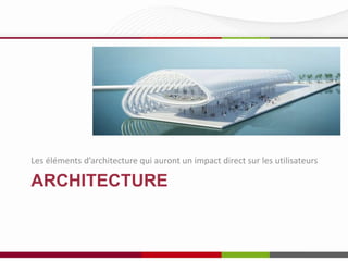 Les éléments d’architecture qui auront un impact direct sur les utilisateurs

ARCHITECTURE

 