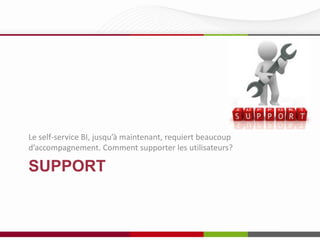 Le self-service BI, jusqu’à maintenant, requiert beaucoup
d’accompagnement. Comment supporter les utilisateurs?

SUPPORT

 
