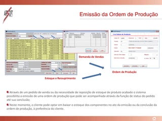 Emissão da Ordem de Produção
Através de um pedido de venda ou da necessidade de reposição de estoque de produto acabado o sistema
possibilita a emissão de uma ordem de produção que pode ser acompanhada através da função de status do pedido
até sua conclusão;
Neste momento, o cliente pode optar em baixar o estoque dos componentes no ato da emissão ou da conclusão da
ordem de produção, à preferência do cliente.
Ordem de Produção
Demanda de Vendas
Estoque e Ressuprimento
 
