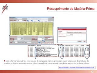 Ressuprimento de Matéria-Prima
Após informar ao usuário a necessidade de compra de matéria-prima para suprir a demanda de produção do
produto, o sistema automaticamente oferece a opção de compra ou de cotação de preços com os fornecedores.
Necessidade de Compra de Matéria-Prima para Várias O.P.
 