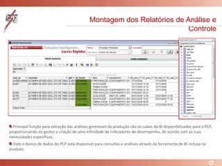 Montagem dos Relatórios de Análise e
Controle
Principal função para extração das análises gerenciais da produção são os cubos do BI disponibilizados para o PCP,
proporcionando ao gestor a criação de uma infinidade de indicadores de desempenho, de acordo com as suas
necessidades específicas;
Todo o banco de dados do PCP está disponível para consultas e análises através da ferramenta de BI inclusa no
produto.
 
