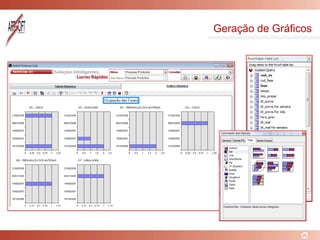 Geração de Gráficos
 