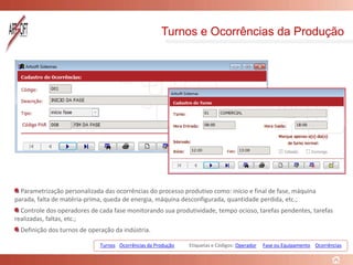 Turnos e Ocorrências da Produção
Parametrização personalizada das ocorrências do processo produtivo como: início e final de fase, máquina
parada, falta de matéria-prima, queda de energia, máquina desconfigurada, quantidade perdida, etc.;
Controle dos operadores de cada fase monitorando sua produtividade, tempo ocioso, tarefas pendentes, tarefas
realizadas, faltas, etc.;
Definição dos turnos de operação da indústria.
Etiquetas e Códigos: Operador Fase ou Equipamento OcorrênciasTurnos Ocorrências da Produção
 