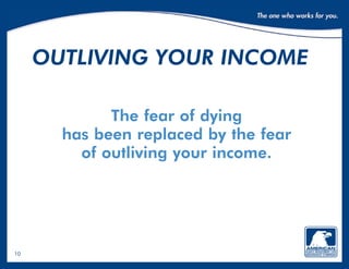 10
The fear of dying
has been replaced by the fear
of outliving your income.
outliving your income
 