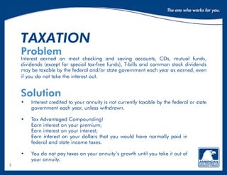 5
taxation
Problem
Interest earned on most checking and saving accounts, CDs, mutual funds,
dividends (except for special tax-free funds), T-bills and common stock dividends
may be taxable by the federal and/or state government each year as earned, even
if you do not take the interest out.
Solution
•	Interest credited to your annuity is not currently taxable by the federal or state
government each year, unless withdrawn.
•	 Tax Advantaged Compounding!
	Earn interest on your premium;
	Earn interest on your interest;
	Earn interest on your dollars that you would have normally paid in
federal and state income taxes.
•	You do not pay taxes on your annuity’s growth until you take it out of
your annuity.
 