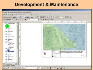 Development & Maintenance
 