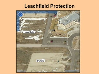 Leachfield Protection
Leachfield
Parking
 