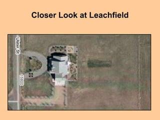 Closer Look at Leachfield
 