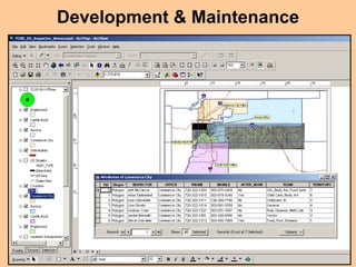 Development & Maintenance
 