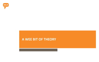 A WEE BIT OF THEORY
 