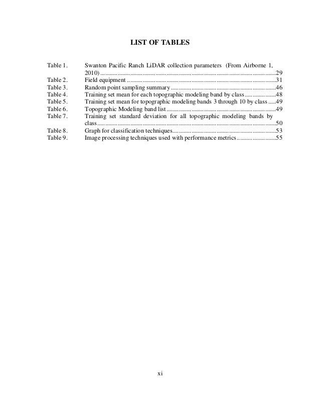 Dissertation meaning image