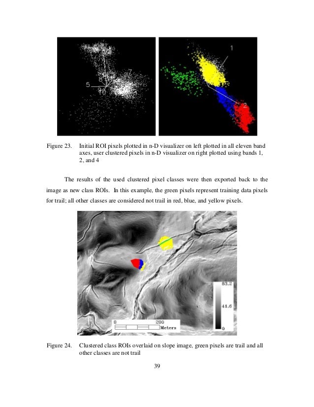 what is separability thesis what is separability thesis