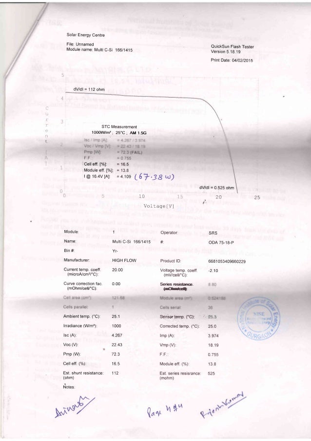 MNRE Certificate Of Solar Street Light
