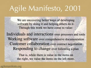 Agile Manifesto, 2001
agilemanifesto.org
 