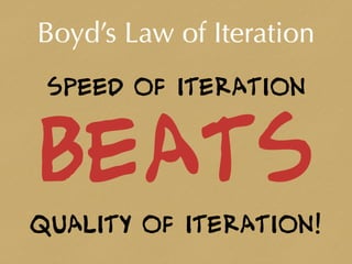 Boyd’s Law of Iteration
Speed of iteration 

beats

quality of iteration!
 