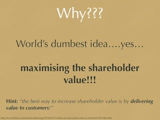 Why???
World’s dumbest idea….yes…
maximising the shareholder
value!!!
Hint: “the best way to increase shareholder value is...