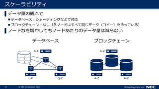 21 © NEC Corporation 2017
スケーラビリティ
▌データ量の観点で
データベース：シャーディングなどで対応
ブロックチェーン：なし（各ノードはすべて同じデータ（コピー）を持っている）
▌ノード数を増やしてもノードあたりのデータ量は減らない
ブロックチェーンデータベース
A-K
L-P Q-Z
A-Z
A-Z A-Z
3 2
1
1
2
3
 