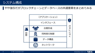 8 © NEC Corporation 2017
システム構成
▌やや強引だがブロックチェーンとデータベースの共通要素をまとめてみる
ネットワーク
データ構造
セキュリティ
同時実行制御
合意形成
インタフェース
（アプリケーション）
復旧
 
