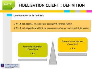 Force de rétention
d’un client
- R -
Force d’arrachement
d’un client
- A -
Une équation de la fidélité :
Si R – A est positif, le client est considéré comme fidèle
Si R – A est négatif, le client ne consomme plus sur votre point de vente
FIDELISATION CLIENT : DEFINITIONPARTIE 1
 