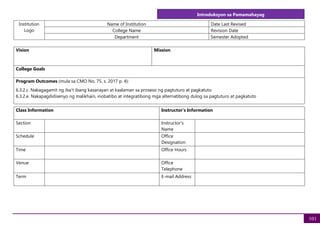 Introduksyon sa Pamamahayag
101
Institution
Logo
Name of Institution Date Last Revised
College Name Revision Date
Department Semester Adopted
Class Information Instructor's Information
Section Instructor's
Name
Schedule Office
Designation
Time Office Hours
Venue Office
Telephone
Term E-mail Address
Vision Mission
College Goals
Program Outcomes (mula sa CMO No. 75, s. 2017 p. 4):
6.3.2.c. Nakagagamit ng iba’t ibang kasanayan at kaalaman sa proseso ng pagtuturo at pagkatuto
6.3.2.e. Nakapagdidisenyo ng malikhain, inobatibo at integratibong mga alternatibong dulog sa pagtuturo at pagkatuto
 