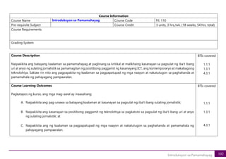 102
Introduksyon sa Pamamahayag
Course Information
Course Name Introduksyon sa Pamamahayag Course Code Fil. 110
Pre-requisite Subject Course Credit 3 units, 3 hrs./wk. (18 weeks, 54 hrs. total)
Course Requirements
Grading System
Course Description
Naipakikita ang batayang kaalaman sa pamamahayag at paglinang sa kritikal at malikhaing kasanayan sa pagsulat ng iba’t ibang
uri at anyo ng sulating jornalistik sa pamamagitan ng positibong paggamit ng kasanayang ICT, ang kontemporaryo at makabagong
teknolohiya. Saklaw rin nito ang pagpapakita ng kaalaman sa pagpapatupad ng mga naayon at nakatutugon sa paghahanda at
pamamahala ng pahayagang pampaaralan.
BTIs covered
1.1.1
1.3.1
4.3.1
Course Learning Outcomes
Pagkatapos ng kurso, ang mga mag-aaral ay inaasahang:
A. Naipakikita ang pag-unawa sa batayang kaalaman at kasanayan sa pagsulat ng iba’t ibang sulating jornalistik;
B. Naipakikita ang kasanayan sa positibong paggamit ng teknolohiya sa pagkatuto sa pagsulat ng iba’t ibang uri at anyo
ng sulating jornalistik; at
C. Naipakikita ang ng kaalaman sa pagpapatupad ng mga naayon at nakatutugon sa paghahanda at pamamahala ng
pahayagang pampaaralan.
BTIs covered
1.1.1
1.3.1
4.3.1
 