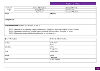 Panitikan ng Rehiyon
125
Institution
Logo
Name of Institution Date Last Revised
College Name Revision Date
Department Semester Adopted
Vision Mission
College Goals
Program Outcomes (mula sa CMO No. 75, s. 2017 p. 4):
6.3.2.b. Nagpapakita ng malawak at malalim na pag-unawa at kaalaman sa ugnayan ng wika, kultura at lipunan
6.3.2.d. Nagtataglay ng kaalaman hinggil sa usapin ng kultural at linggwistikong dibersidad ng bansa.
6.3.2.f. Nakagagawa ng pananaliksik ukol sa ikauunlad ng wikang panturo.
Class Information Instructor's Information
Section Instructor's
Name
Schedule Office
Designation
Time Office Hours
Venue Office
Telephone
Term E-mail Address
 