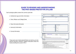 13
GUIDE TO READING AND UNDERSTANDING
THE PPST-BASED PROTOTYPE SYLLABI
Each prototype syllabi contains the common parts like:
• Institutional Logo and other information
• Vision, Mission and College Goals
• Class Information/Schedule
• Instructor's Information
• Course Information
These parts were intentionally left blank and will be up to the
teacher education institution, college of education and/or the
faculty handling the course to fill in.
13
 