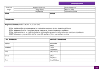 Panulaang Fiipino
163
Institution
Logo
Name of Institution Date Last Revised
College Name Revision Date
Department Semester Adopted
Vision Mission
College Goals
Program Outcomes (mula sa CMO No. 75, s. 2017 p. 4):
6.3.2.a. Nagpapamalas ng mataas na antas ng kaalaman sa pagtuturo ng wika at panitikang Filipino.
6.3.2.c. Nakagagamit ng iba't ibang kasanayan at kaalaman sa proseso ng pagtuturo-pagkatuto.
6.3.2.e. Nakapagdidisenyo ng malikhain, inobatibo at integratibong mga alternatibong dulog sa pagtuturo at pagkatuto.
6.3.2.f. Nakagagawa ng pananaliksik ukol sa ikauunald ng wikang Filipino bilang wikang panturo.
Class Information Instructor's Information
Section Instructor's
Name
Schedule Office
Designation
Time Office Hours
Venue Office
Telephone
Term E-mail Address
 