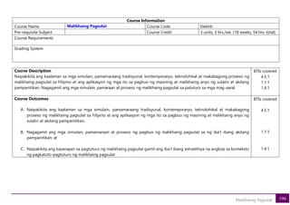196
Malikhaing Pagsulat
Course Information
Course Name Malikhaing Pagsulat Course Code Elektib
Pre-requisite Subject Course Credit 3 units, 3 hrs./wk. (18 weeks, 54 hrs. total)
Course Requirements
Grading System
Course Description
Naipakikita ang kaalaman sa mga simulain, pamamaraang tradisyunal, kontemporaryo, teknolohikal at makabagong proseso ng
malikhaing pagsulat sa Filipino at ang aplikasyon ng mga ito sa pagbuo ng masining at malikhaing anyo ng sulatin at akdang
pampanitikan. Nagagamit ang mga simulain, pamaraan at proseso ng malikhaing pagsulat sa patuturo sa mga mag-aaral.
BTIs covered
4.5.1
1.1.1
1.4.1
Course Outcomes
A. Naipakikita ang kaalaman sa mga simulain, pamamaraang tradisyunal, kontemporaryo, teknolohikal at makabagong
proseso ng malikhaing pagsulat sa Filipino at ang aplikasyon ng mga ito sa pagbuo ng masining at malikhaing anyo ng
sulatin at akdang pampanitikan;
B. Nagagamit ang mga simulain, pamamaraan at proseso ng pagbuo ng malikhaing pagsulat sa ng iba’t ibang akdang
pampanitikan; at
C. Naipakikita ang kasanayan sa pagtuturo ng malikhaing pagsulat gamit ang iba’t ibang estratehiya na angkop sa konteksto
ng pagkatuto-pagtuturo ng malikhaing pagsulat
BTIs covered
4.5.1
1.1.1
1.4.1
 