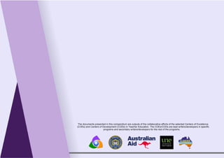 202
Malikhaing Pagsulat
The documents presented in this compendium are outputs of the collaborative efforts of the selected Centers of Excellence
(COEs) and Centers of Development (CODs) in Teacher Education. The COEs/CODs are lead writers/developers in specific
programs and secondary writers/developers for the rest of the programs.
 