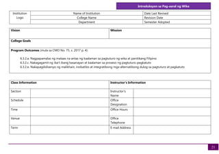 Introduksyon sa Pag-aaral ng Wika
21
Institution
Logo
Name of Institution Date Last Revised
College Name Revision Date
Department Semester Adopted
Vision Mission
College Goals
Program Outcomes (mula sa CMO No. 75, s. 2017 p. 4):
6.3.2.a. Nagpapamalas ng mataas na antas ng kaalaman sa pagtuturo ng wika at panitikang Filipino
6.3.2.c. Nakagagamit ng iba't ibang kasanayan at kaalaman sa proseso ng pagtuturo-pagkatuto
6.3.2.e. Nakapagdidisenyo ng malikhain, inobatibo at integratibong mga alternatibong dulog sa pagtuturo at pagkatuto
Class Information Instructor's Information
Section Instructor's
Name
Schedule Office
Designation
Time Office Hours
Venue Office
Telephone
Term E-mail Address
 