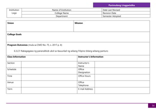 Panimulang Linggwistika
34
Institution
Logo
Name of Institution Date Last Revised
College Name Revision Date
Department Semester Adopted
Vision Mission
College Goals
Program Outcomes (mula sa CMO No. 75, s. 2017 p. 4):
6.3.2.f. Nakagagawa ng pananaliksik ukol sa ikauunlad ng wikang Filipino bilang wikang panturo.
Class Information Instructor's Information
Section Instructor's
Name
Schedule Office
Designation
Time Office Hours
Venue Office
Telephone
Term E-mail Address
 