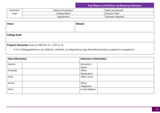 Ang Filipino sa Kurikulum ng Batayang Edukasyon
43
Institution
Logo
Name of Institution Date Last Revised
College Name Revision Date
Department Semester Adopted
Vision Mission
College Goals
Program Outcomes (mula sa CMO No. 75, s. 2017 p. 4):
6.3.2.e. Nakapagdidisenyo ng malikhain, inobatibo, at integratibong mga alternatibong dulog sa pagtuturo at pagkatuto.
Class Information Instructor's Information
Section Instructor's
Name
Schedule Office
Designation
Time Office Hours
Venue Office
Telephone
Term E-mail Address
 