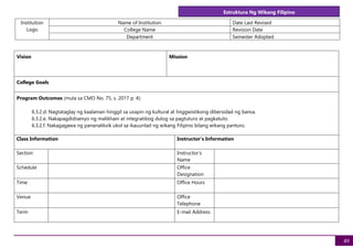 Estruktura Ng Wikang Filipino
49
Institution
Logo
Name of Institution Date Last Revised
College Name Revision Date
Department Semester Adopted
Vision Mission
College Goals
Program Outcomes (mula sa CMO No. 75, s. 2017 p. 4):
6.3.2.d. Nagtataglay ng kaalaman hinggil sa usapin ng kultural at linggwistikong dibersidad ng bansa.
6.3.2.e. Nakapagdidisenyo ng malikhain at integratibog dulog sa pagtuturo at pagkatuto.
6.3.2.f. Nakagagawa ng pananaliksik ukol sa ikauunlad ng wikang Filipino bilang wikang panturo.
Class Information Instructor's Information
Section Instructor's
Name
Schedule Office
Designation
Time Office Hours
Venue Office
Telephone
Term E-mail Address
 