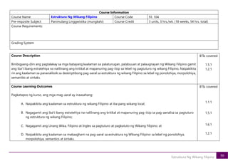 50
Estruktura Ng Wikang Filipino
Course Information
Course Name Estruktura Ng Wikang Filipino Course Code Fil. 104
Pre-requisite Subject Panimulang Linggwistika (mungkahi) Course Credit 3 units, 3 hrs./wk. (18 weeks, 54 hrs. total)
Course Requirements:
Grading System
Course Description
Binibigyang-diin ang pagtalakay sa mga batayang kaalaman sa palatunugan, palabuuan at palaugnayan ng Wikang Filipino gamit
ang iba’t ibang estratehiya na nalilinang ang kritikal at mapanuring pag-iisip sa lebel ng pagtuturo ng wikang Filipino. Naipakikita
rin ang kaalaman sa pananaliksik sa deskriptibong pag-aaral sa estruktura ng wikang Filipino sa lebel ng ponolohiya, morpolohiya,
semantiks at sintaks.
BTIs covered
1.5.1
1.2.1
Course Learning Outcomes
Pagkatapos ng kurso, ang mga mag-aaral ay inaasahang:
A. Naipakikita ang kaalaman sa estruktura ng wikang Filipino at iba pang wikang local;
B. Nagagamit ang iba’t ibang estratehiya na nalilinang ang kritikal at mapanuring pag-iisip sa pag-aanalisa sa pagtuturo
ng estruktura ng wikang Filipino;
C. Nagagamit ang Unang Wika, Filipino at Ingles sa pagtuturo at pagkatuto ng Wikang Filipino; at
D. Naipakikita ang kaalaman sa makaagham na pag-aaral sa estruktura ng Wikang Filipino sa lebel ng ponolohiya,
morpolohiya, semantics at sintaks.
BTIs covered
1.1.1
1.5.1
1.6.1
1.2.1
 