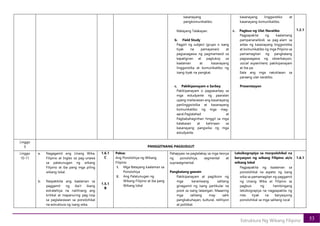 53
Estruktura Ng Wikang Filipino
kasanayang
pangkomunikatibo.
Malayang Talakayan.
b. Field Study
Pagpili ng subject (grupo o isang
tiyak na pamayanan) at
pagsasagawa ng pagmamasid sa
kapaligiran at pagtukoy sa
kaalaman at kasanayang
linggwistika at komunikatibo ng
isang tiyak na pangkat.
c. Pakikipanayam o Sarbey
Pakikipanayam o pagsasarbey sa
mga estudyante ng paaralan
upang mailarawan ang kasanayang
panlinggwistika at kasanayang
komunikatibo ng mga mag-
aaral.Paglalahad at
Pagbabahaginhan hinggil sa mga
kalakasan at kahinaan sa
kasanayang pangwika ng mga
estudyante.
kasanayang linggwistiko at
kasanayang komunikatibo.
c. Pagbuo ng Ulat Naratibo
Pagpapakita ng kaalamang
pampananaliksik sa pag-alam sa
antas ng kasanayang linggwistika
at komunikatibo ng mga Pilipino sa
pamamagitan ng pangkatang
pagsasagawa ng obserbasyon,
social experiment, pakikipanayam
at iba pa.
Itala ang mga natuklasan sa
paraang ulat naratibo.
Presentasyon
1.2.1
Linggo
9 PANGGITNANG PAGSUSULIT
Linggo
10-11
a. Nagagamit ang Unang Wika,
Filipino at Ingles sa pag-unawa
sa palatunugan ng wikang
Filipino at iba pang mga piling
wikang lokal.
b. Naipakikita ang kaalaman sa
paggamit ng iba’t ibang
estratehiya na nalilinang ang
kritikal at mapanuring pag-iisip
sa paglalarawan sa ponolohikal
na estruktura ng isang wika.
1.6.1
C
1.5.1
B
Paksa:
Ang Ponolohiya ng Wikang
Filipino
1. Mga Batayang kaalaman sa
Ponolohiya
2. Ang Palatunugan ng
Wikang Filipino at iba pang
Wikang lokal
Pahapyaw na pagtalakay sa mga teorya
ng ponolohiya, segmental at
suprasegmental.
Pangkatang gawain
Pakikipanayam at paglikom ng
mga karaniwang salitang
ginagamit ng isang partikular na
pook sa isang lalawigan. Maaaring
mga salitang may salik
pangkabuhayan, kultural, relihiyon
at politikal.
Leksikograpiya sa morpolohikal na
baryasyon ng wikang Filipino at/o
wikang lokal
Pagpapakita ng kaalaman sa
ponolohikal na aspeto ng isang
wika sa pamamagitan ng paggamit
ng Unang Wika at Filipino sa
pagbuo ng hambingang
leksikograpiya na nagpapakita ng
mas tiyak na baryasyong
ponolohikal sa mga salitang local
.
1.6.1
 