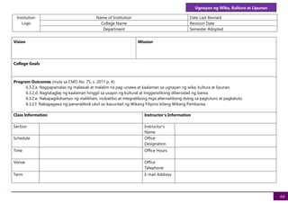 66
Ugnayan ng Wika, Kultura at Lipunan
Institution
Logo
Name of Institution Date Last Revised
College Name Revision Date
Department Semester Adopted
Vision Mission
College Goals
Program Outcomes (mula sa CMO No. 75, s. 2017 p. 4):
6.3.2.a. Nagpapamalas ng malawak at malalim na pag-unawa at kaalaman sa ugnayan ng wika, kultura at lipunan.
6.3.2.d. Nagtataglay ng kaalaman hinggil sa usapin ng kultural at linggwistikong dibersidad ng bansa.
6.3.2.e. Nakapagdidisenyo ng malikhain, inobatibo at integratibong mga alternatibong dulog sa pagtuturo at pagkatuto.
6.3.2.f. Nakagagawa ng pananaliksik ukol sa ikauunlad ng Wikang Filipino bilang Wikang Pambansa.
Class Information Instructor's Information
Section Instructor's
Name
Schedule Office
Designation
Time Office Hours
Venue Office
Telephone
Term E-mail Address
 