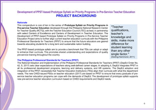 6
Development of PPST-based Prototype Syllabi on Priority Programs in Pre-Service Teacher Education
PROJECT BACKGROUND
Rationale
This compendium is one of ten in the series of Prototype Syllabi on Priority Programs in
Pre-service Teacher Education developed through the Philippine National Research Center
for Teacher Quality (RCTQ), with the Teacher Education Council (TEC) as lead, in partnership
with select Centers of Excellence and Centers of Development in Teacher Education. The
Development of PPST-based Prototype Syllabi on Priority Programs in Pre-Service Teacher
Education Project aims to further align current teacher education curricula with the Philippine
Professional Standards for Teachers (PPST) to ensure that the future educators are geared
towards educating students for a long term and sustainable nation building.
The PPST-based prototype syllabi aim to provide a benchmark that TEIs can adopt or adapt
to enhance their curricula. This promotes shared understanding and expectations of quality
pre-service training throughout the country.
The Philippine Professional Standards for Teachers (PPST)
The National Adoption and Implementation of the Philippine Professional Standards for Teachers (PPST) (DepEd Order No.
42, S. 2017) sets clear expectations of teachers along well-defined career stages. In adopting it, DepEd integrates PPST in
all its professional development programs, learning and delivery systems, and HR systems. The DepEd adoption and
integration of the PPST necessitate that Teacher Education Institutions (TEIs) align their curricula with what the department
needs. The new CHED-issued PSGs on teacher education (2017) are based on PPST to ensure that every graduate of pre-
service teacher education programs can cope with the demands of DepEd. The development of prototype syllabi supports
new pre-service teacher education curriculum based on CHED requirements and DepEd needs.
"Teacher
qualifications,
teacher's
knowledge and
skills, make more
difference for
student learning
than any other
single factor."
(Darling-Hammond, 2011)
6
 