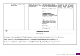 73
Ugnayan ng Wika, Kultura at Lipunan
sa konteksto ng kultura at
lipunang Pilipino.
Ugnayan ng Wika, Kultura at
Lipunan sa Konteksto ng Kultura
at Lipunang Pilipino
Pagtukoy sa mga saklaw ng wika,
kultura at lipunan at ang ugnayan nito
sa isang tiyak na domain at sitwasyon
Paghahanap at pagtatala ng mga
sanggunian, kaugnay na literatura at
pag-aaral.
Pangangalap ng datos
Pagsasagawa ng mga panayam,
pagmamasid at obserbasyon depende
sa kaligiran ng pag-aaral.
Pag-aanalisa at Paghihinuha
Pagbuo ng mga interpretasyon at
pagpapakahulugan sa mga datos na
nakuha at pagbuo ng mga hinuha o
konklusyon.
Presentasyon
Paghahanda ng papel at powerpoint
para sa pagtatanghal
ugnayang Wika, Kultura at Lipunan sa
konteksto ng kultura at lipunang
Pilipino at pagharap sa isang oral na
pagsusulit upang mataya ang
katumpakan at kapaniwalaan ng pag-
aaral.
Linggo
18 PANGWAKAS NA PAGSUSULIT
Mga Sanggunian
Bulacan State University. Fil 40 Syllabus: Ugnayan ng wika, kultura at lipunan. Retrieved from https://www.coursehero.com/file/35869051/fil-40-syllabuspdf/
Proposed GE Course. (2014). Wika, Kultura at Lipunan. Retrieved from https://upd.edu.ph/wp-content/uploads/2016/01/Course-syllabi_System-11-courses.pdf.
Riodique, Francisco et al. (2016). Understanding society and culture: A sociological and anthropological approach. Manila: Mindshapers Co., Inc.
San Juan, W.R. & Centeno, M.L. (2011). General sociology (With anthropology and family planning). Mandaluyong City: Books Atbp. Publishing Corp.
Taylan, D.R., Petras, J.D., Geronimo, J.V. (2016). Komunikasyon at pananaliksik sa wika at kulturang Pilipino. Quezon City: Rex Printing Company, Inc.
 