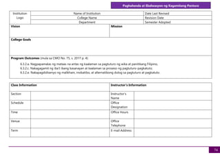 Paghahanda at Ebalwasyon ng Kagamitang Panturo
74
Institution
Logo
Name of Institution Date Last Revised
College Name Revision Date
Department Semester Adopted
Vision Mission
College Goals
Program Outcomes (mula sa CMO No. 75, s. 2017 p. 4):
6.3.2.a. Nagpapamalas ng mataas na antas ng kaalaman sa pagtuturo ng wika at panitikang Filipino,
6.3.2.c. Nakagagamit ng iba’t ibang kasanayan at kaalaman sa proseso ng pagtuturo-pagkatuto;
6.3.2.e. Nakapagdidisenyo ng malikhain, inobatibo, at alternatibong dulog sa pagtuturo at pagkatuto.
Class Information Instructor's Information
Section Instructor's
Name
Schedule Office
Designation
Time Office Hours
Venue Office
Telephone
Term E-mail Address
 