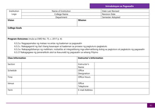 Introduksyon sa Pagsasalin
81
Institution
Logo
Name of Institution Date Last Revised
College Name Revision Date
Department Semester Adopted
Vision Mission
College Goals
Program Outcomes (mula sa CMO No. 75, s. 2017 p. 4):
6.3.2.a. Nagpapamalas ng mataas na antas ng kaalaman sa pagsasalin
6.3.2.c. Nakagagamit ng iba't ibang kasanayan at kaalaman sa proseso ng pagtuturo-pagkatuto
6.3.2.e. Nakapagdidisenyo ng malikhain, inobatibo at integratibong mga alternatibong dulog sa pagtuturo at pagkatuto ng pagsasalin
6.3.2.f Nakagagawa ng pananaliksik ukol sa ikauunald ng pagsasalin sa wikang Filipino
Class Information Instructor's Information
Section Instructor's
Name
Schedule Office
Designation
Time Office Hours
Venue Office
Telephone
Term E-mail Address
 