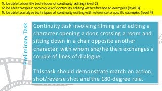 Film Language Continuity Editing