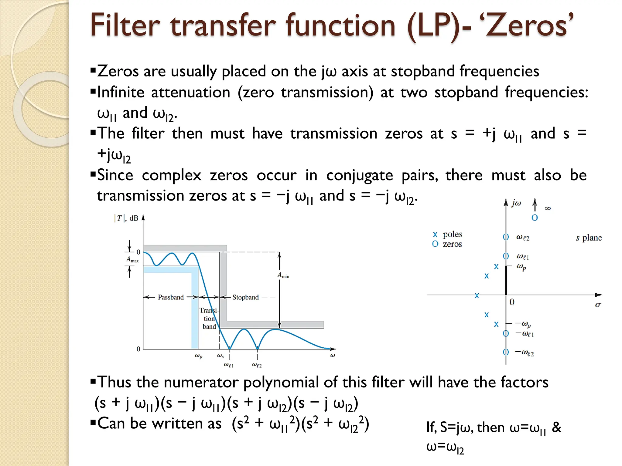 Filter transfer function (LP)- ‘Zeros’
Zeros are usually placed on the jω axis at stopband frequencies
Infinite attenuation (zero transmission) at two stopband frequencies:
ωl1 and ωl2.
The filter then must have transmission zeros at s = +j ωl1 and s =
+jωl2
Since complex zeros occur in conjugate pairs, there must also be
transmission zeros at s = −j ωl1 and s = −j ωl2.
Thus the numerator polynomial of this filter will have the factors
(s + j ωl1)(s − j ωl1)(s + j ωl2)(s − j ωl2)
Can be written as (s2 + ωl1
2)(s2 + ωl2
2) If, S=jω, then ω=ωl1 &
ω=ωl2
 