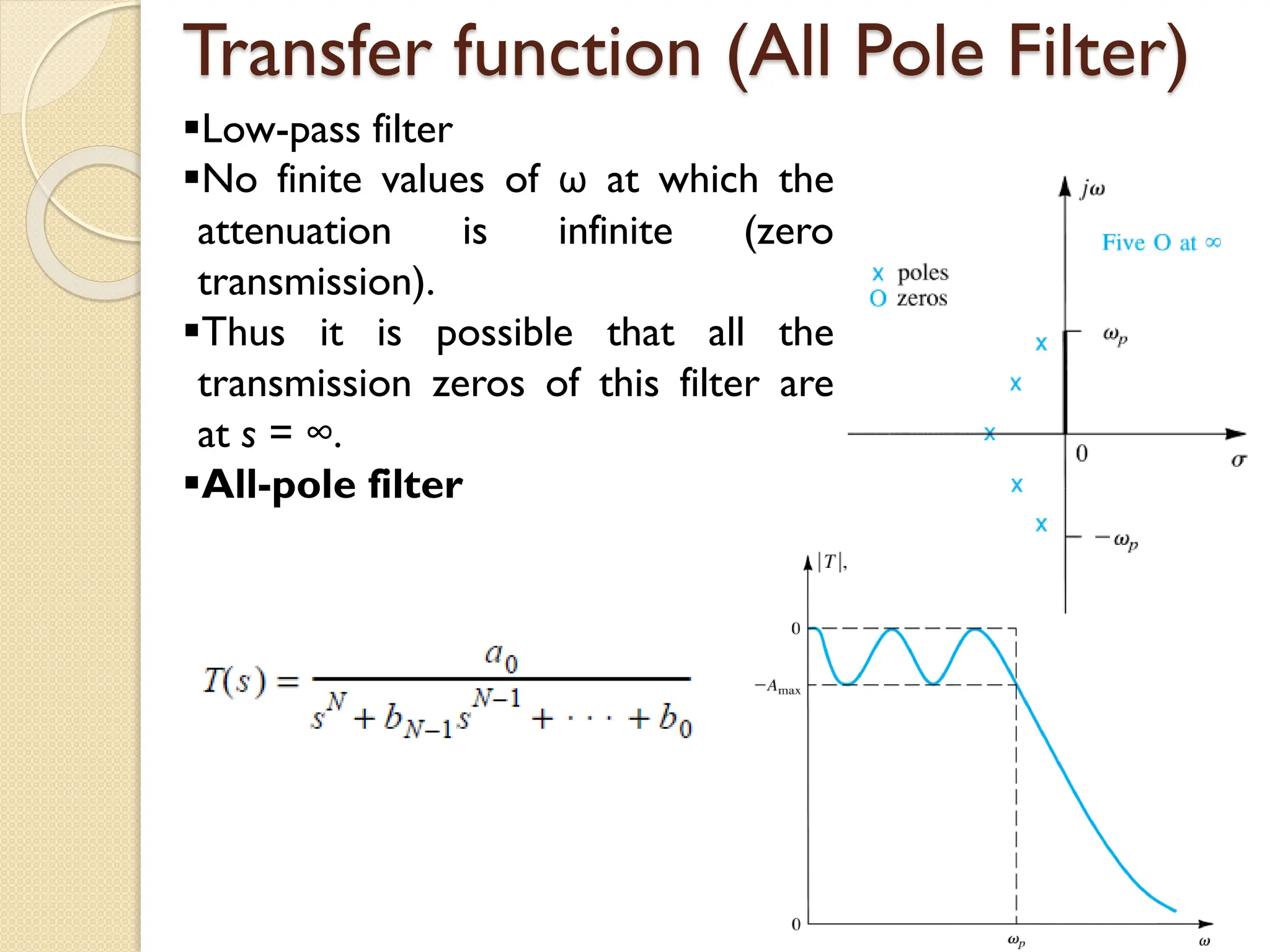 Transfer function (All Pole Filter)
Low-pass filter
No finite values of ω at which the
attenuation is infinite (zero
transmission).
Thus it is possible that all the
transmission zeros of this filter are
at s = ∞.
All-pole filter
 