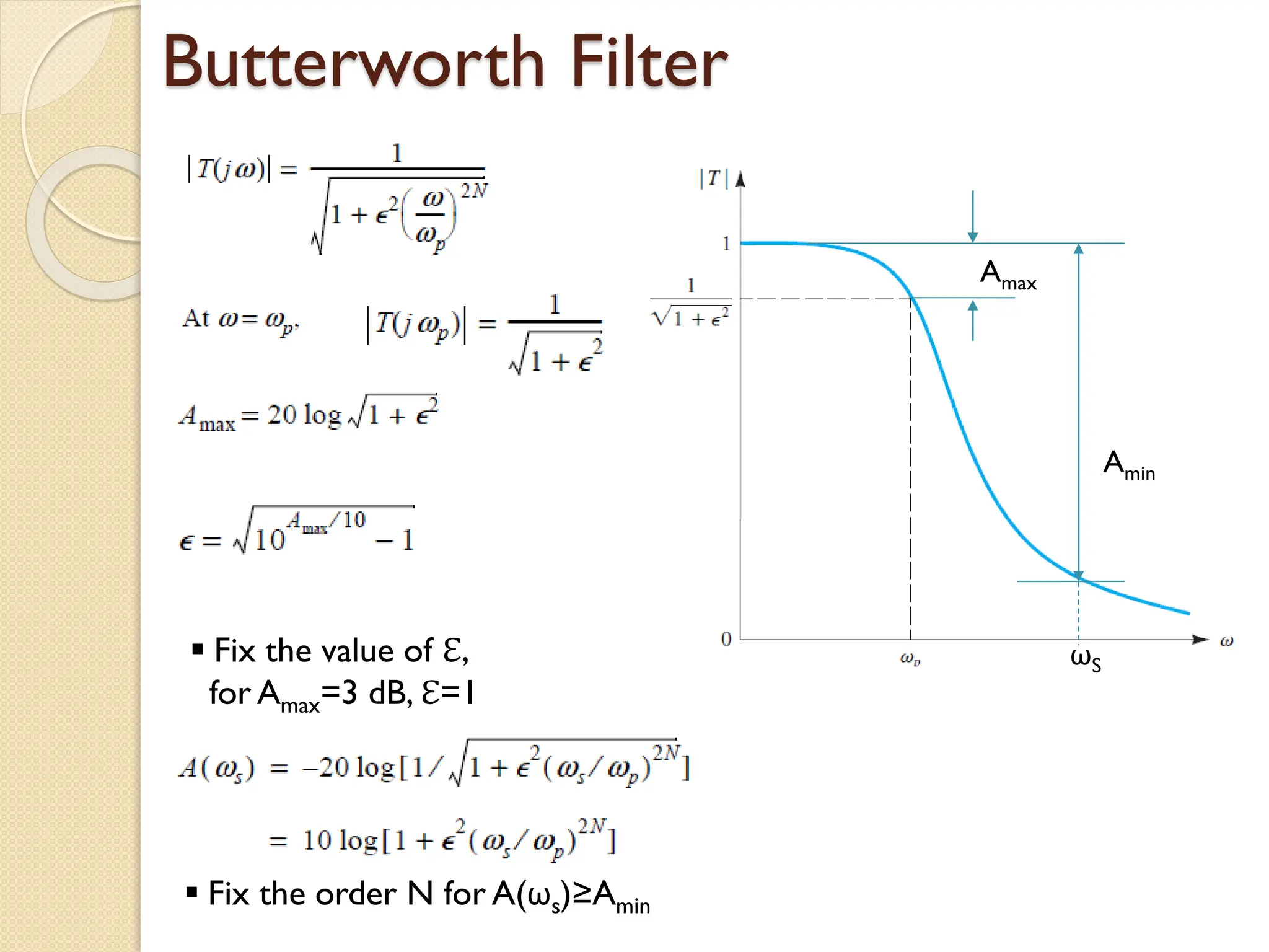 Butterworth Filter
 Fix the value of ℇ,
for Amax=3 dB, ℇ=1
Amax
 Fix the order N for A(ωs)≥Amin
ωS
Amin
 