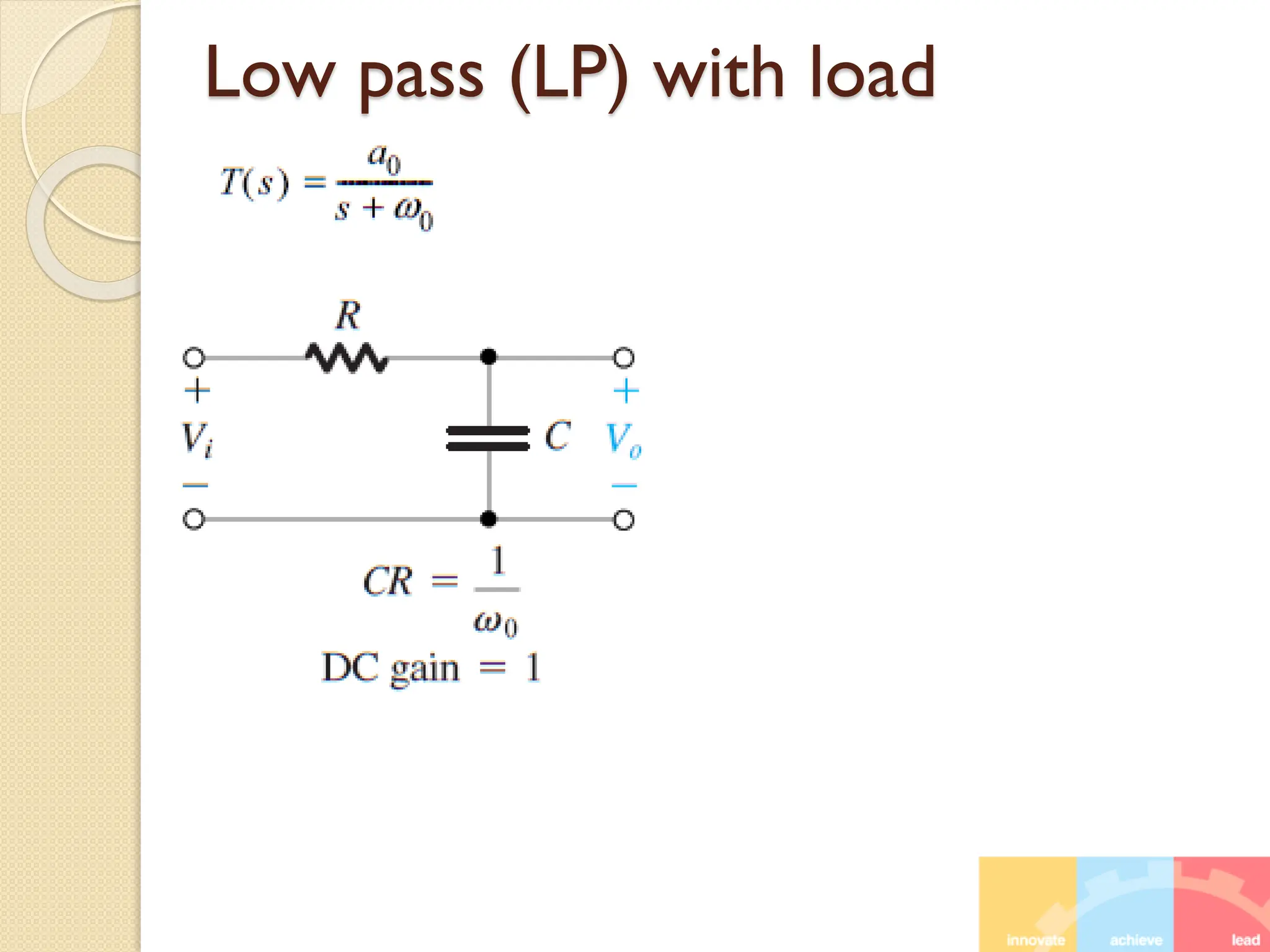 Low pass (LP) with load
 