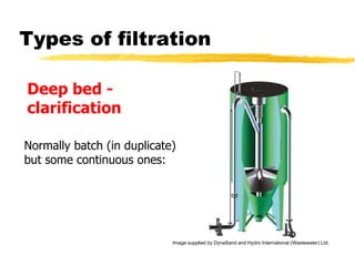 Particle Technology- Filtration | PPTX